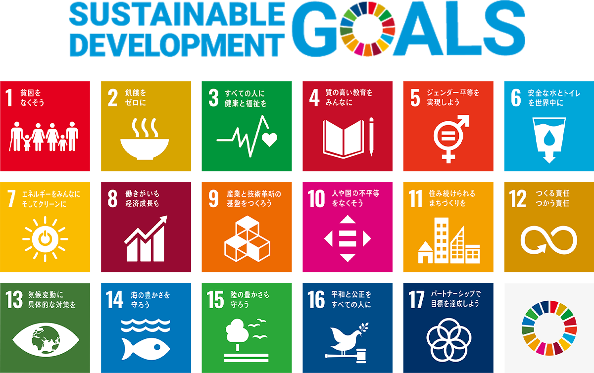 SDGsの17のアイコン